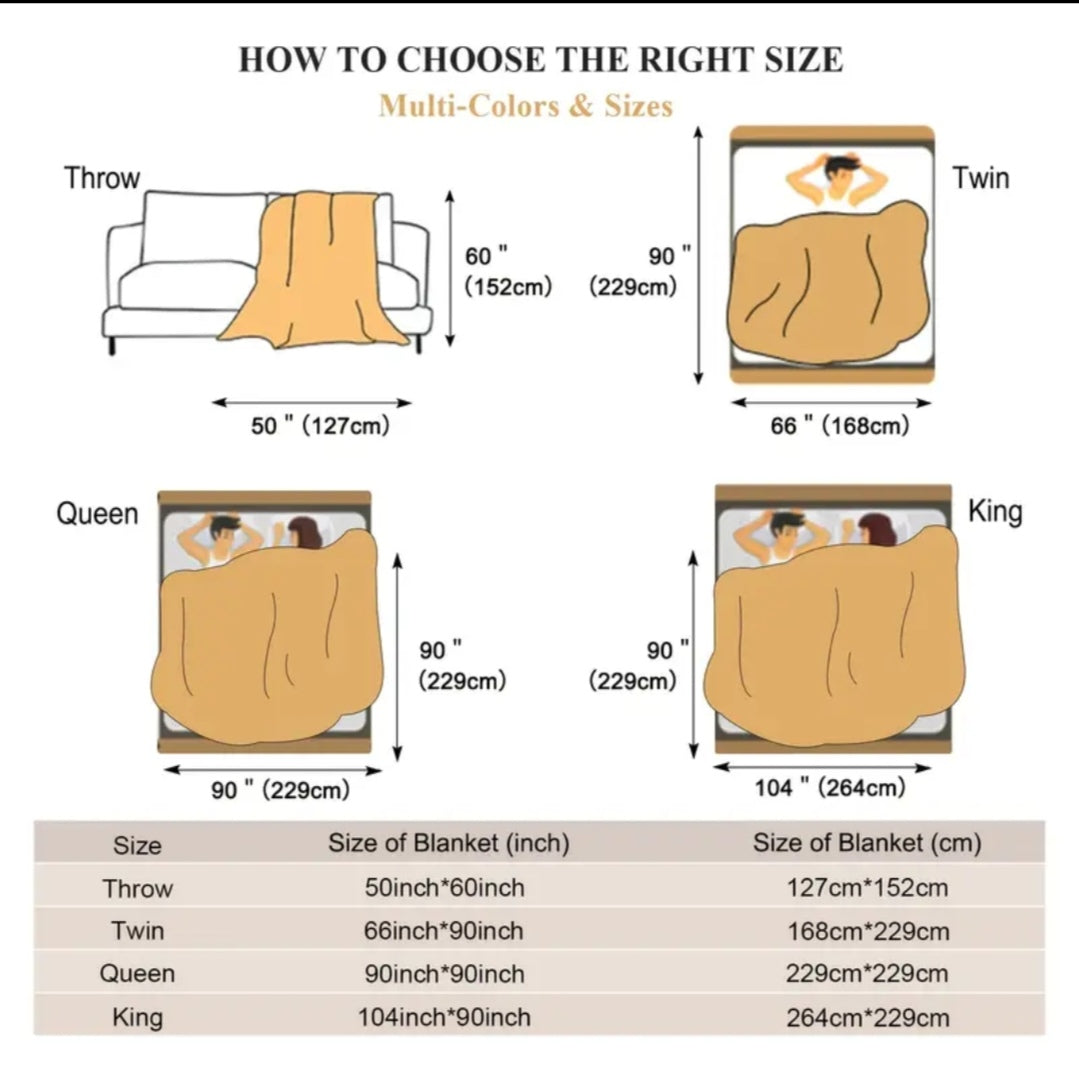 Waffle Blanket