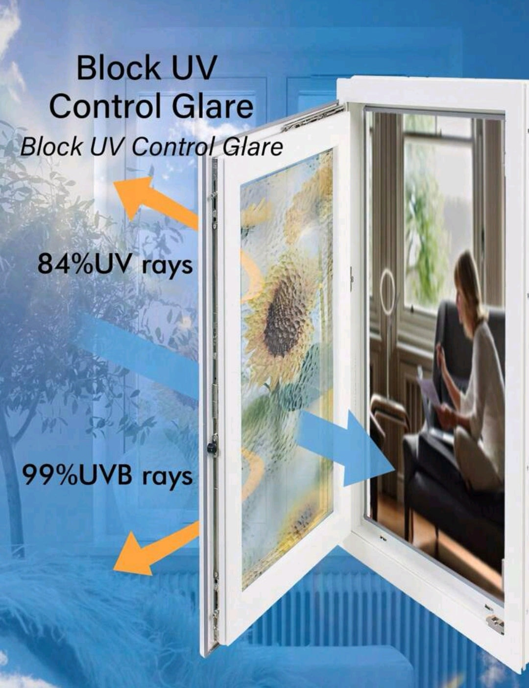 Sunflower window film