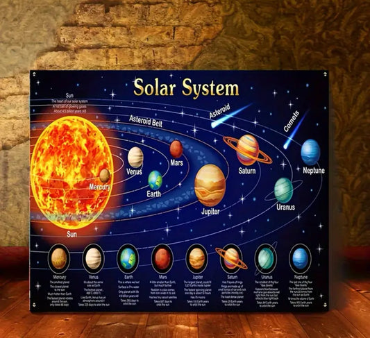 Unframed solar system canvas