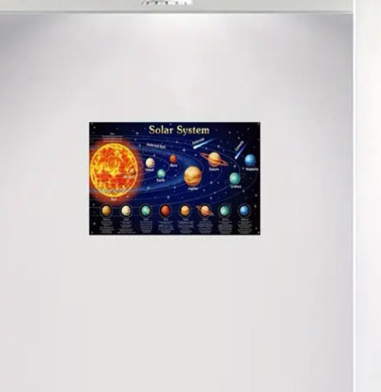 Unframed solar system canvas