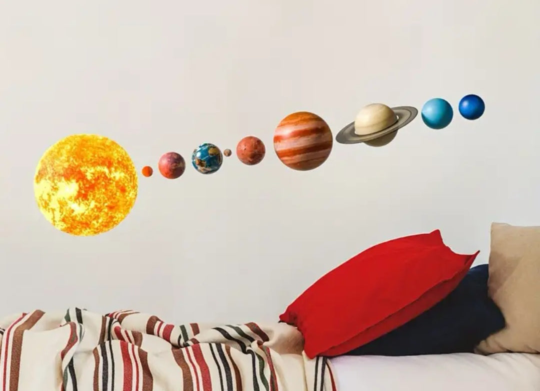 Wallsticker solar system