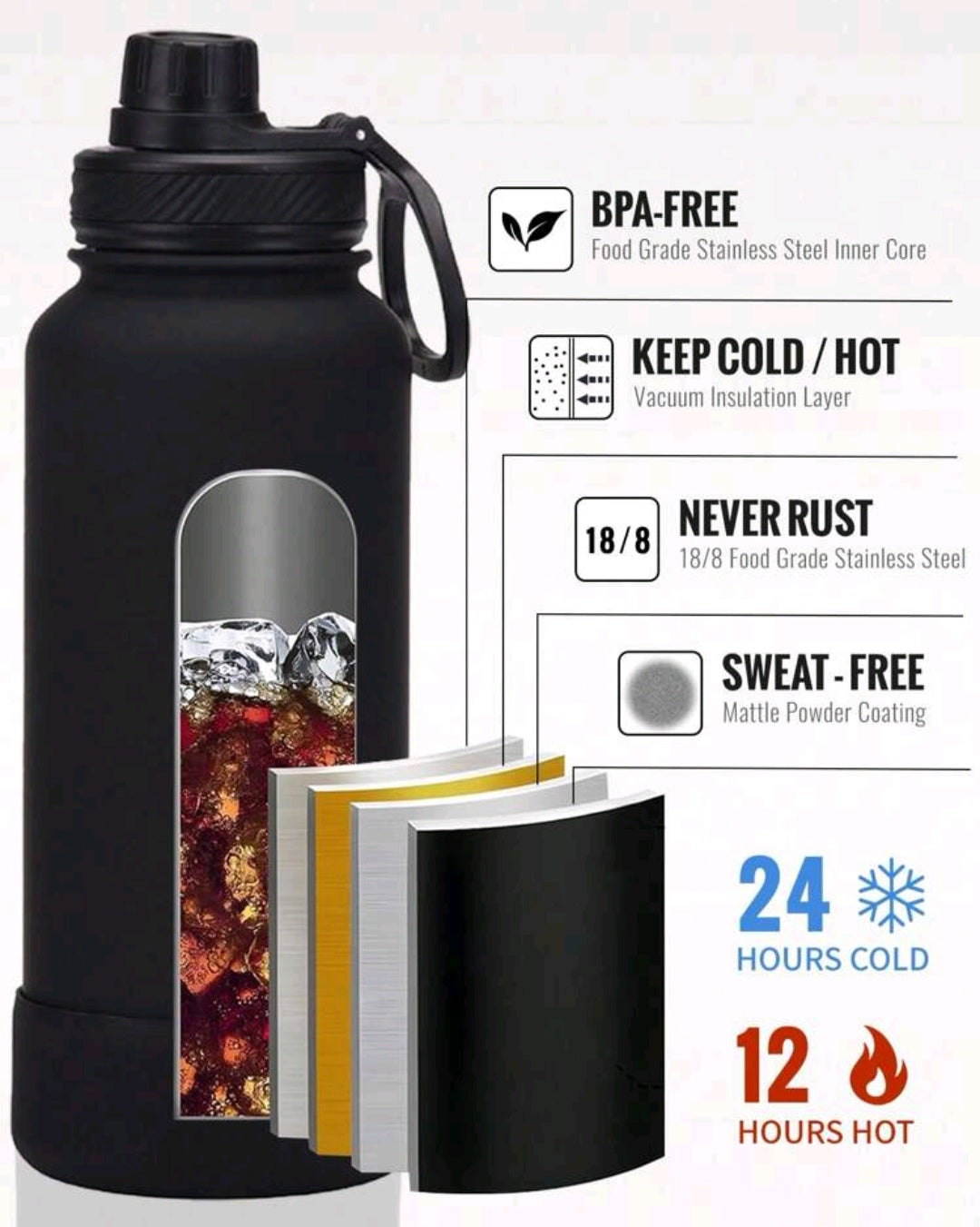 Dubbel layer vacuum bottle