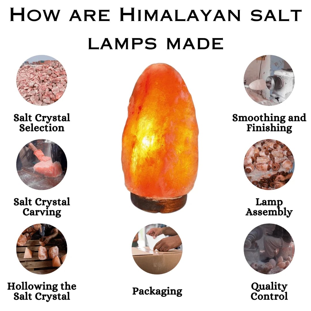 Himalayan Salt Lamps: Benefits, Uses & Buying Guide